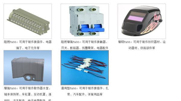 Plastics Products - Image 2